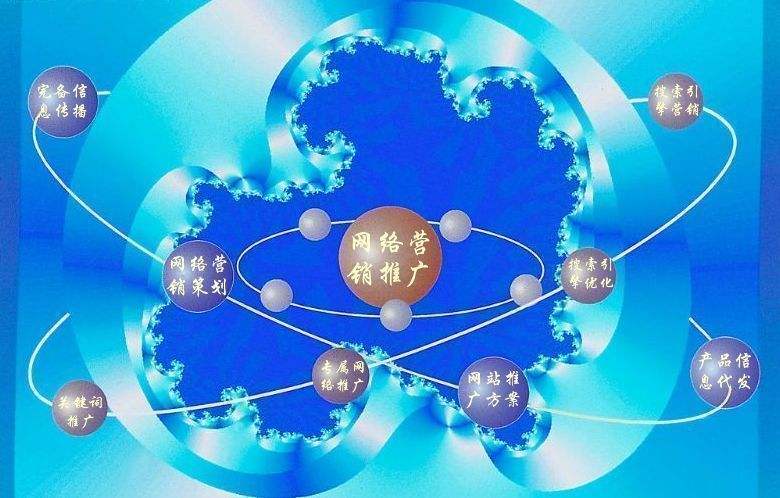 右玉新媒体运营企业需要掌握的网络推广技巧有哪些